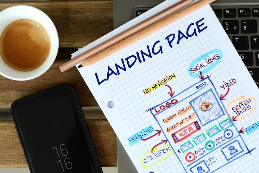 notepad detailing components of effective landing page