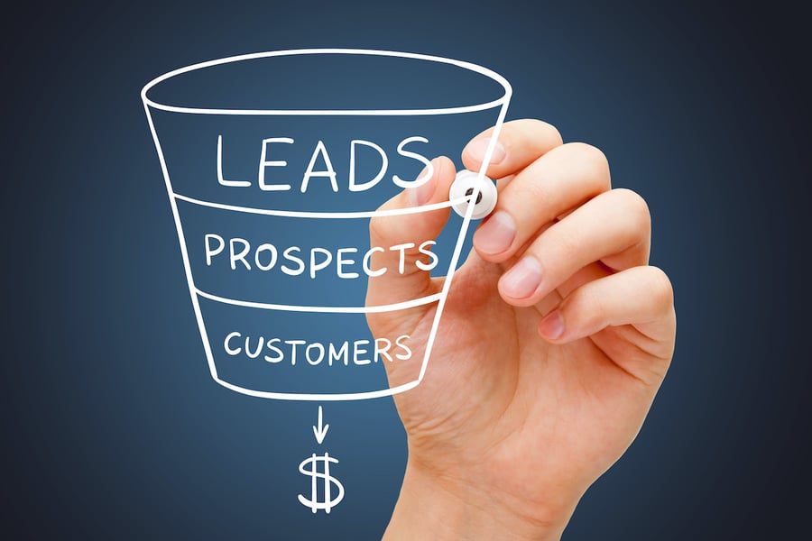 drawing of funnel moving leads to prospects then to customers