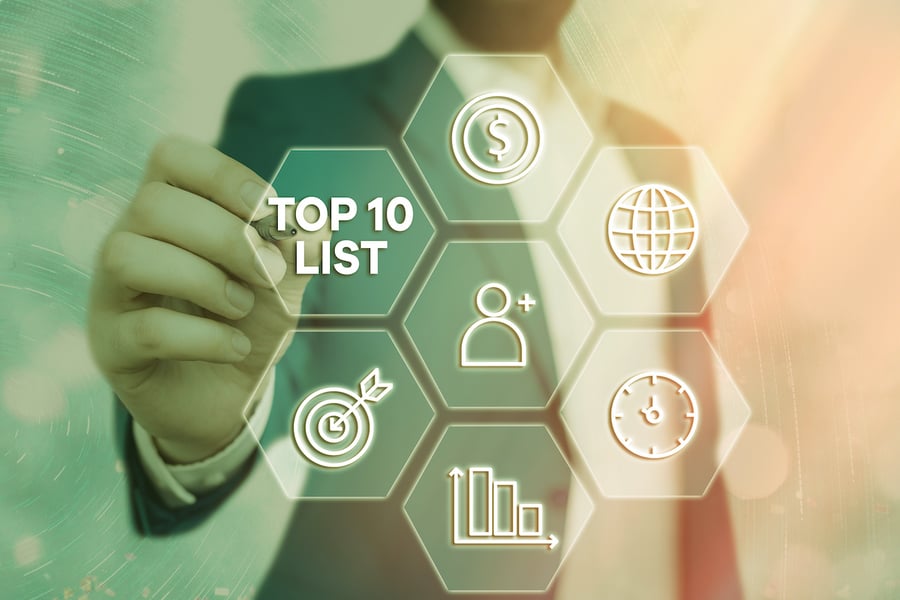 Top 10 Proven Financial Advisor Marketing Strategies