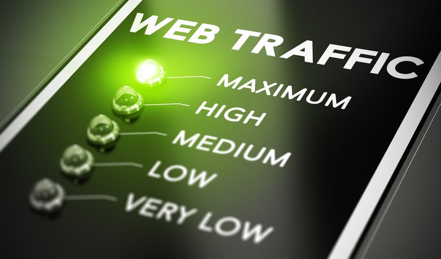 paid advertising increasing website traffic